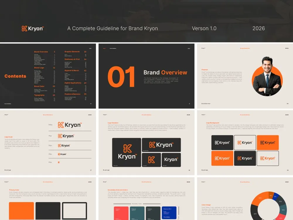 Brand kit and consistent social content in Zaps